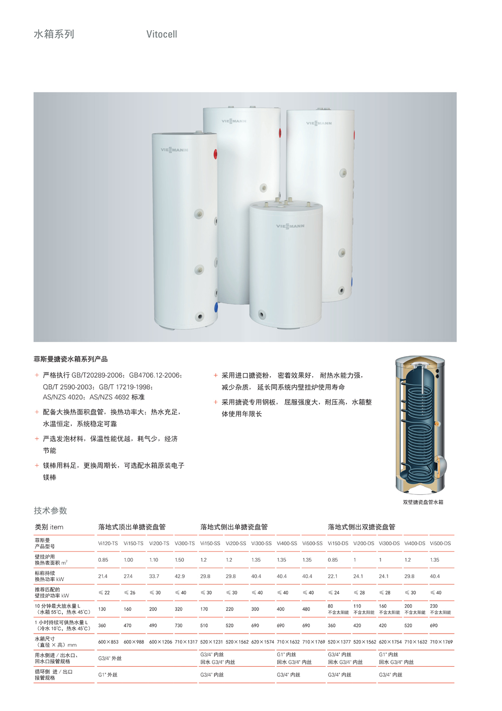 菲斯曼Vitodens 100-W B1HF B1KF B1LF+水箱_6.jpg 菲斯曼Vitodens 100-W B1HF B1KF B1LF+水箱_6.jpg